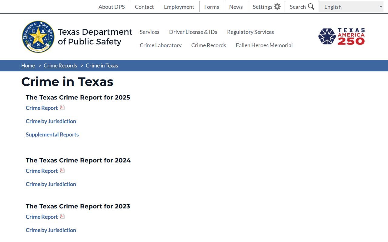 Crime in Texas source for Vega criminal history statistics